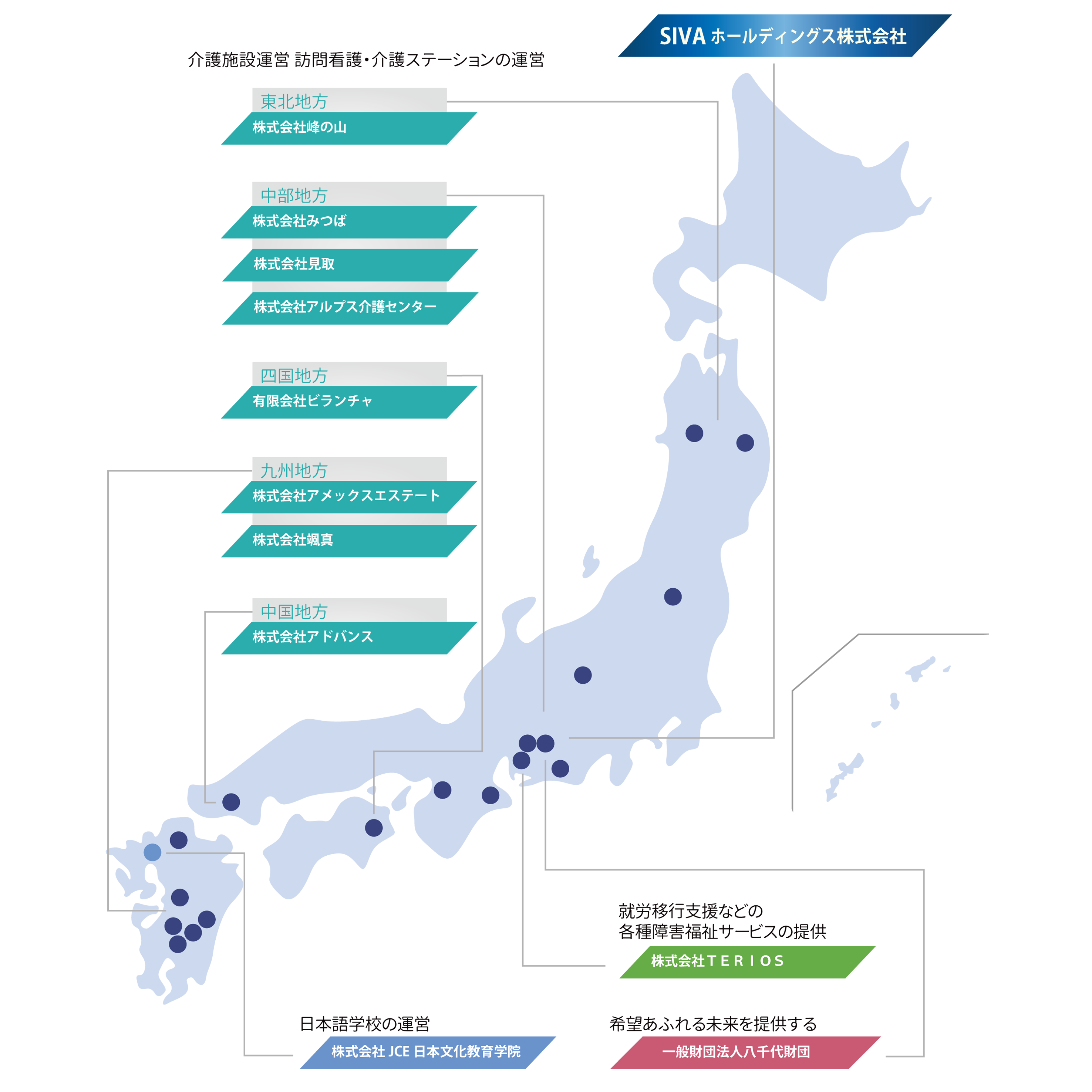 SIVA グループ会社一覧